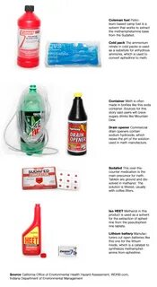 how to make shake and bake meth - www.amsemergencias.com.