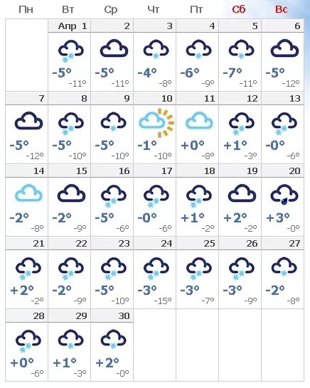 Погода екатеринбург. Погода екатеринбург сегодня. Погода в екатеринбурге в апреле. Погода в апреле в екатеринбурге. Погода в заречном.