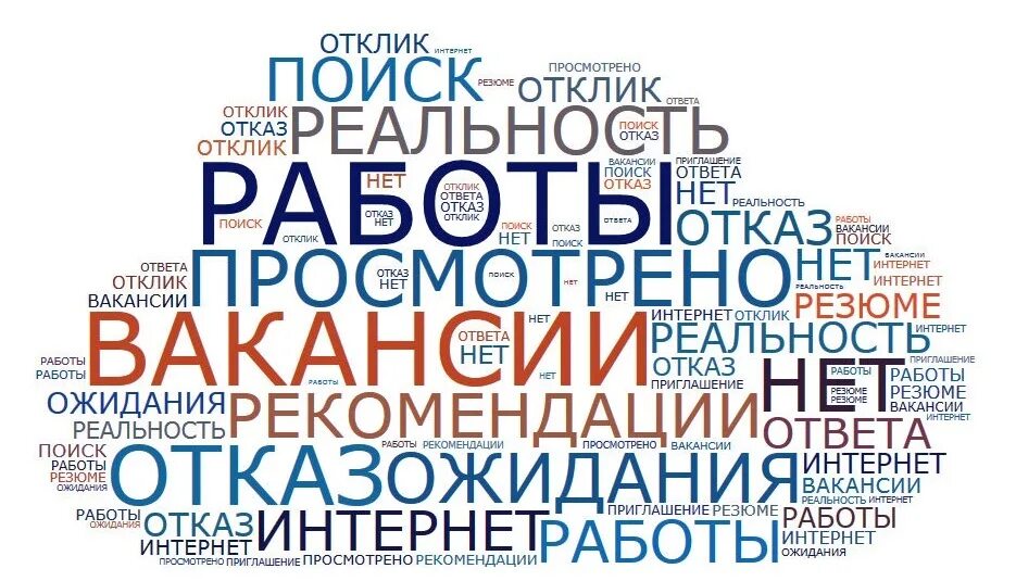 Поиск любой работы. Поиск работы. Картинки поисктработы. Поиск работы картинки. Ищу работу.