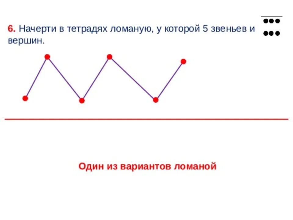 На сколько больше звеньев в красной ломаной