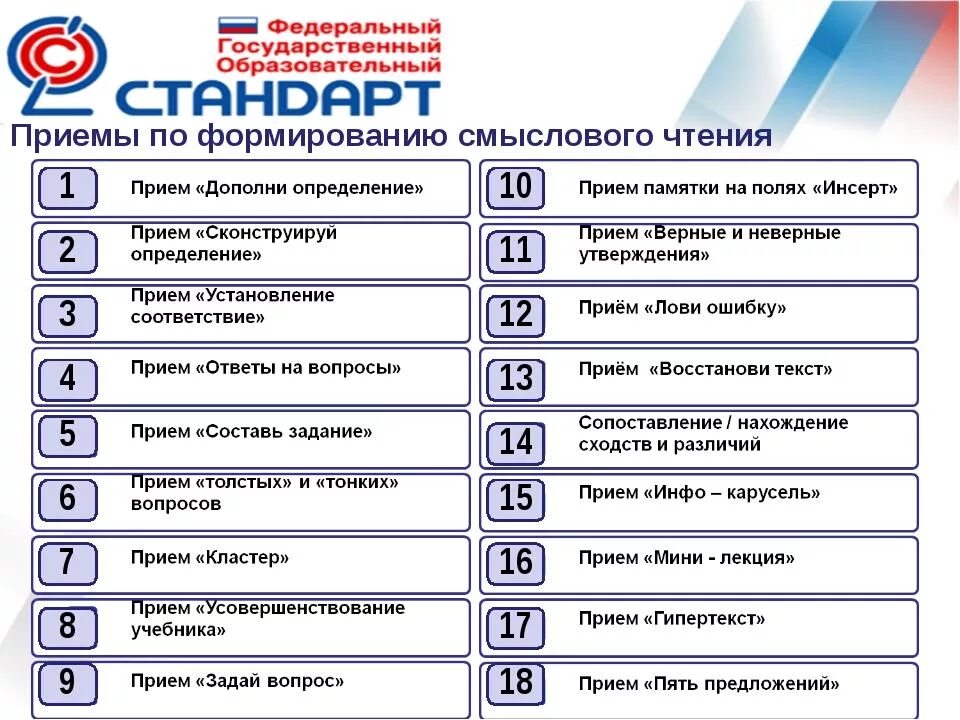 Алгоритм смыслового чтения. Приемы смыслового чтения. приемы смыслового чтения на уроках. приемы формирования смыслового чтения в начальной школе. приёмы формирования навыка смыслового чтения.