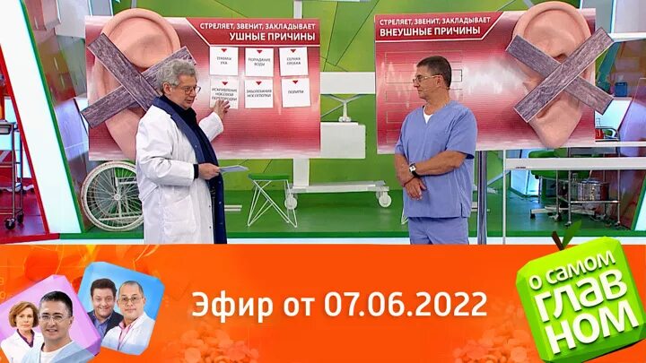 О самом главном. Ведущий телепередачи про здоровье. ТВ О самом главном список выпусков. О самом главном с Мясниковым за 10 июня 2022.