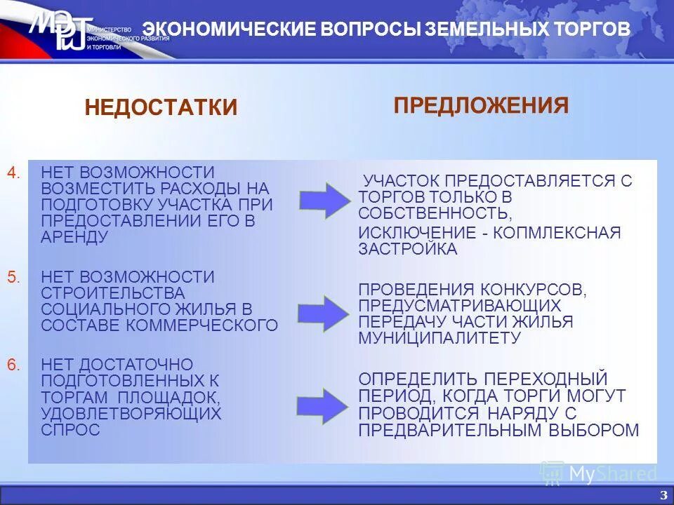 политическая программа партии кадетов. презентация по загородной недвижимости. программа земельный вопрос. из чего состоит законодательство рф. кадеты аграрный вопрос таблица.
