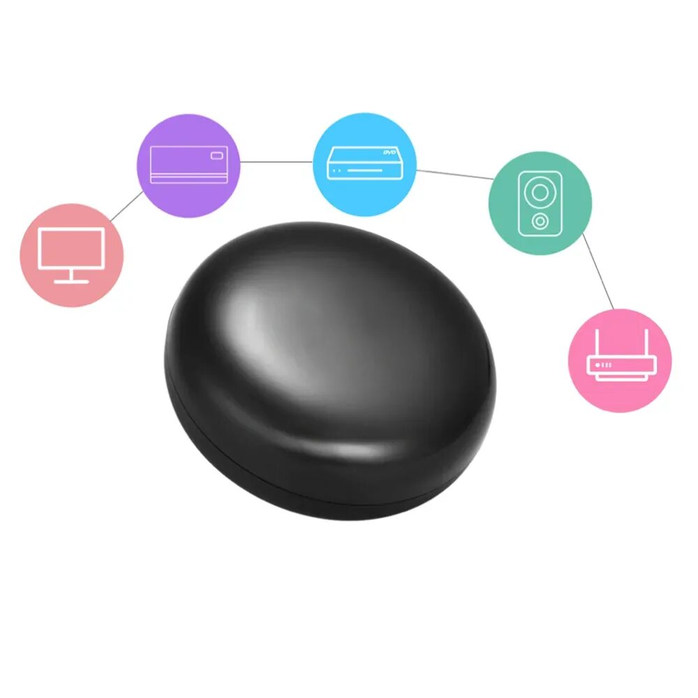 Ик пульт для алисы. Tuya пульт алиса. Ик пульт для умного дома. Zigbee smart ir remote ик пульт. Ик пульт для алисы.