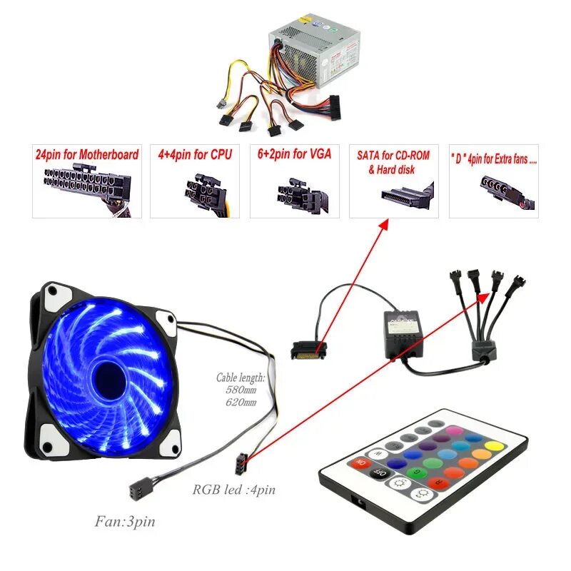 Подключение блока питания deepcool