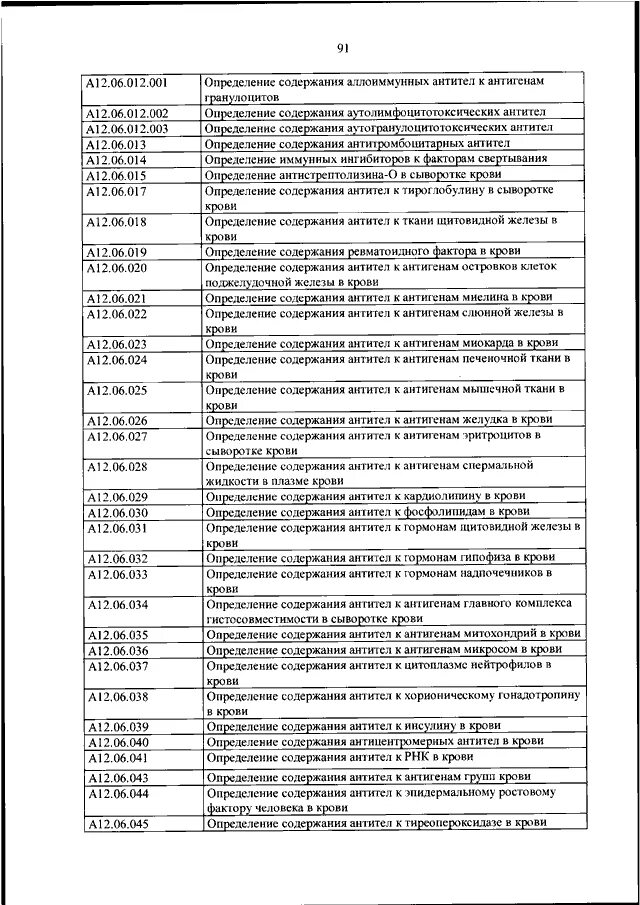 МЗ РФ 804н для стоматологии. Номенклатура медицинских услуг в стоматологии приказ 804н. Номенклатура 804н ортодонта. Номенклатура косметологических услуг 804н. Мз рф 804н