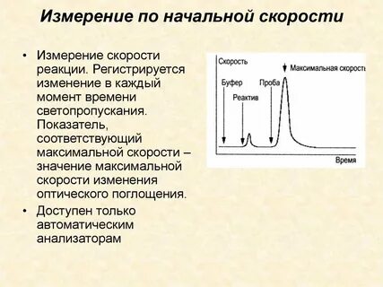 Максимальная скорость реакции
