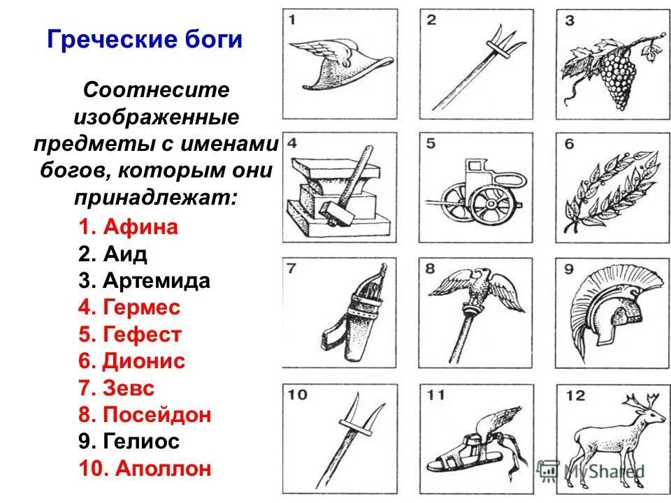 Волшебные предметы. Соотнесите предметы и их названия. Предметы героев из сказки. Сказочные персонажи. Соотнесите предметы и персонажей которым они принадлежат.