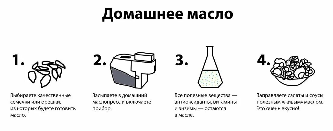 Растительное масло. Сколько кг семечек нужно на литр масла. Как отжать масло в домашних условиях. Количество масла из 1 кг подсолнечника.