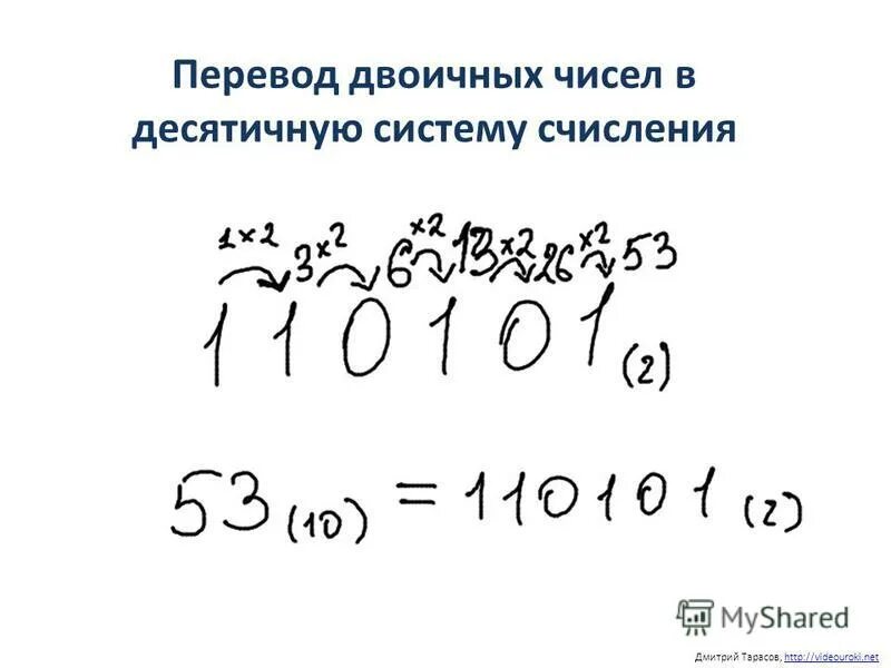 204 в десятичной системе перевести в двоичную