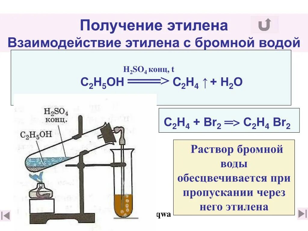 Бромная вода обесцвечивается при пропускании. Взаимодействие этилена с бромной водой. Реакция взаимодействия этилена с бромной водой. Реакция этилена с бромной водой. Этилен и бромная вода.