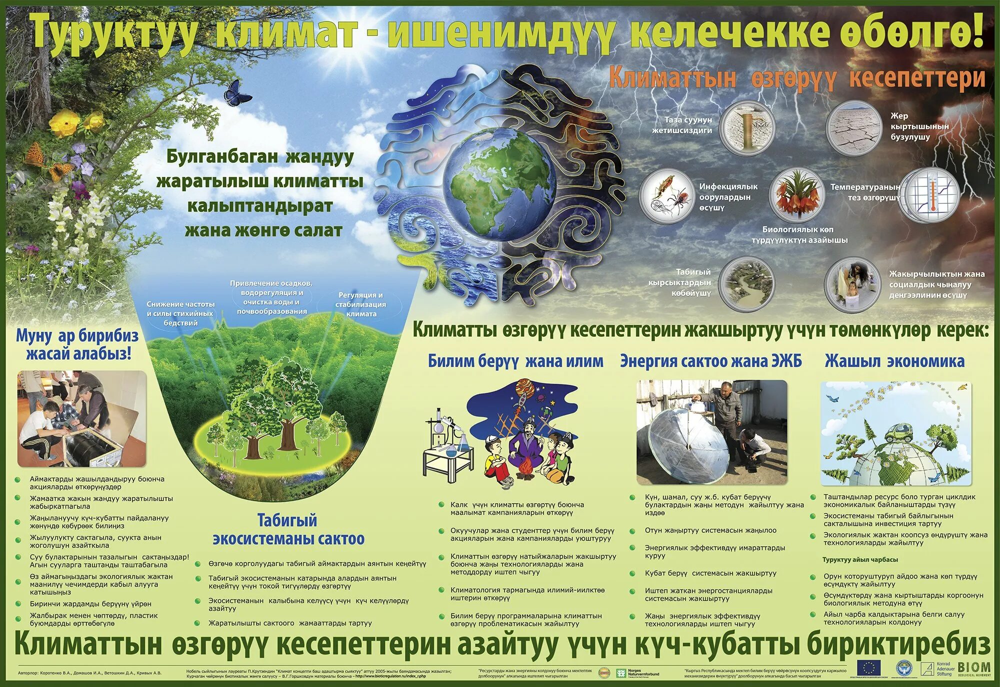Памятка меры противодействия изменению климата. Экологическая ситуация это. Природа экология. Как бороться с изменением климата. Факторы изменения климата.