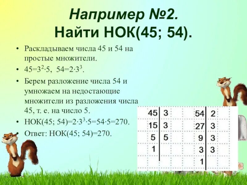 Наименьшее общее кратное чисел 54