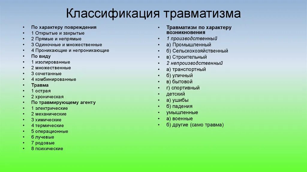 Классификация травм и повреждений. Классификация травм и повреждений