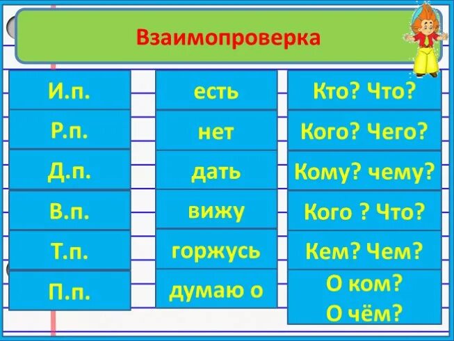 Игрушка какой падеж. Учимся определять падежи 3 класс. Игры по падежам 3 класс. Домик падежей 3 класс. Изучаем падежи 3 класс.