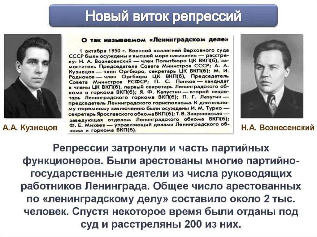 Ленинградское дело относится. Ленинградское дело. Кузнецов Ленинградское дело. Репрессированные по Ленинградскому делу. Вознесенский Ленинградское дело.