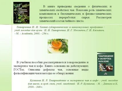Содержимое чая