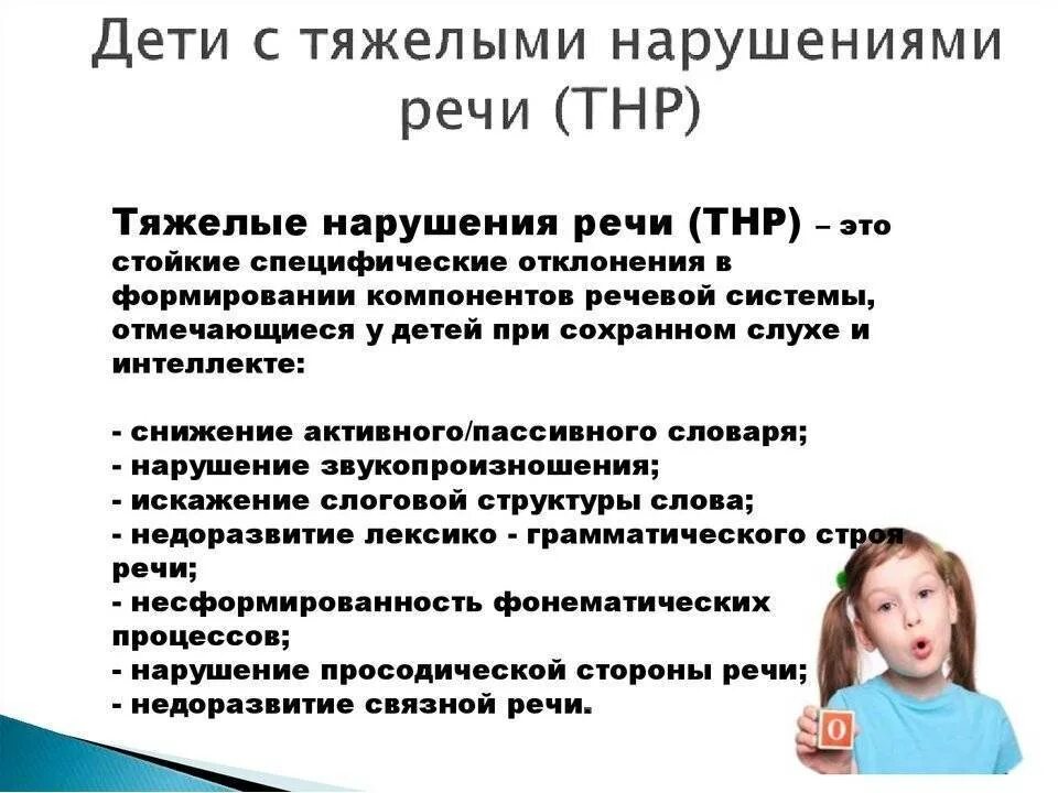 Сколько лет логопеду