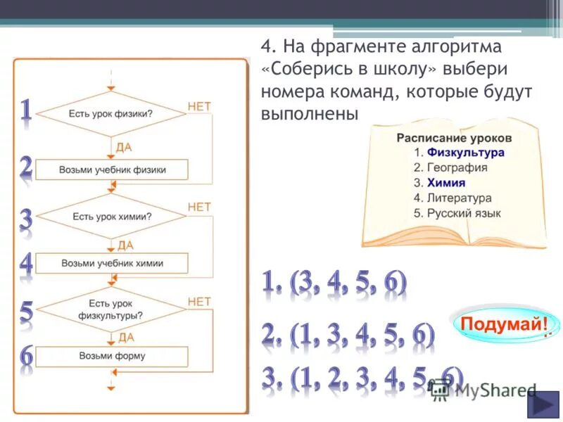 Алгоритм учебного занятия