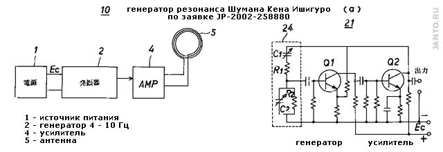 Генератор резонанса. Генератор резонанса