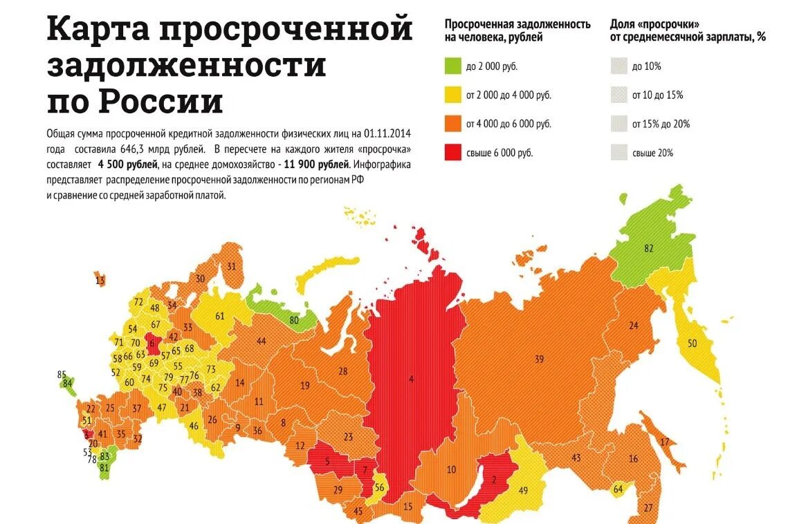 Долги областей России. Кредиты по регионам России. Просрочка по кредитной карте. Просроченная задолженность по карте. Долги перед рф