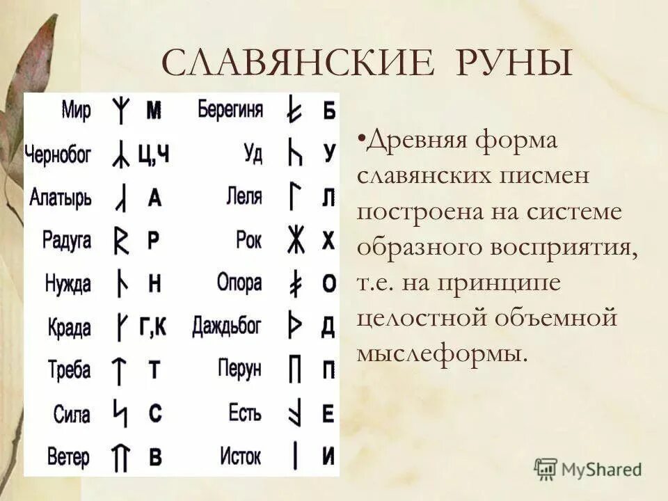 Руница. Руны древних славян. Руны славян и их значение. Рунный алфавит древних славян. Древние славянские знаки руны.