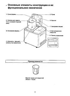 Инструкция к хлебопечке lg