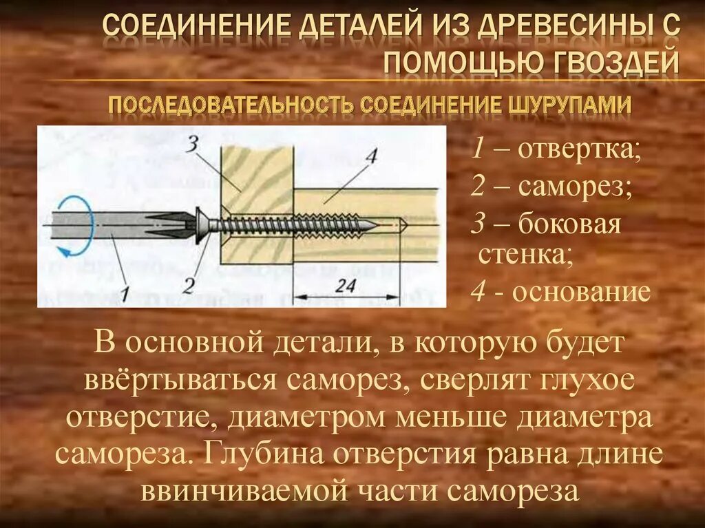 Стык деталей. Что такое соединение деталей из древесины гвоздями шурупами и клеем. Соединение деталей из древесины с помощью гвоздей 5. Соединение деталей из древесины шурупами. Соединение деталей из древесины саморезами.