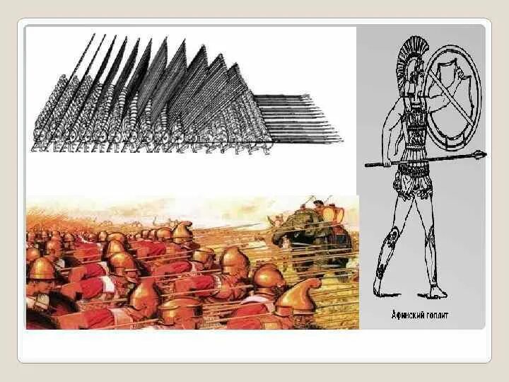 Объясните слово фаланга. Македонская фаланга Строй. Македонская фаланга древняя Греция. Македонская фаланга 5 класс. Строй фаланга в древней Греции.