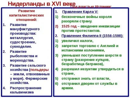 Что способствовало и что мешало