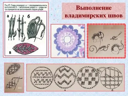 Шитьем 8