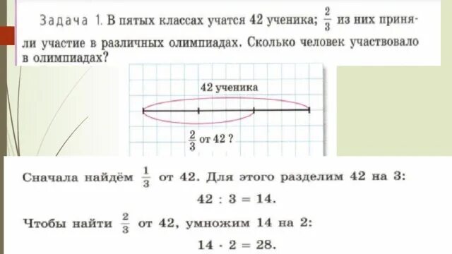 Нахождение части от целого. Часть от целого и целое по его части. Нахождение части от целого и целое по его части. Нахождение части целого и целого по его части 5 класс правило.