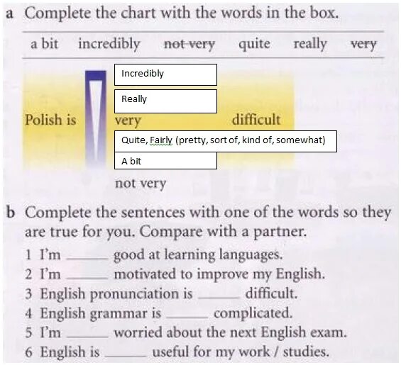 Relationship connection разница. Finish complete разница. Pitch court course rink разница. Quite very разница. Full and incomplete rhymes.