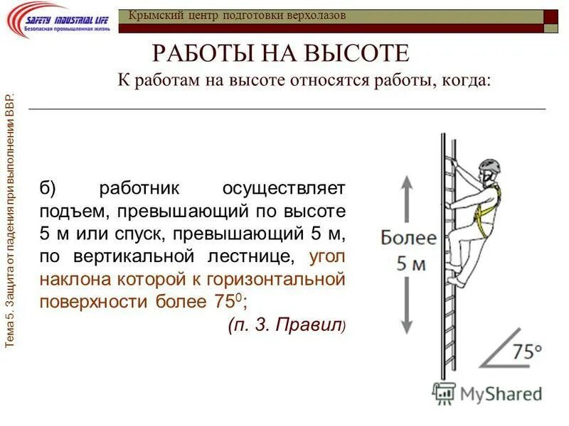 Высотный правило