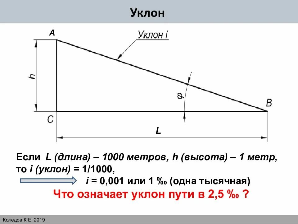 Угол 1 6 сколько градусов