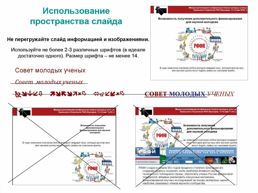 Курс по созданию презентаций