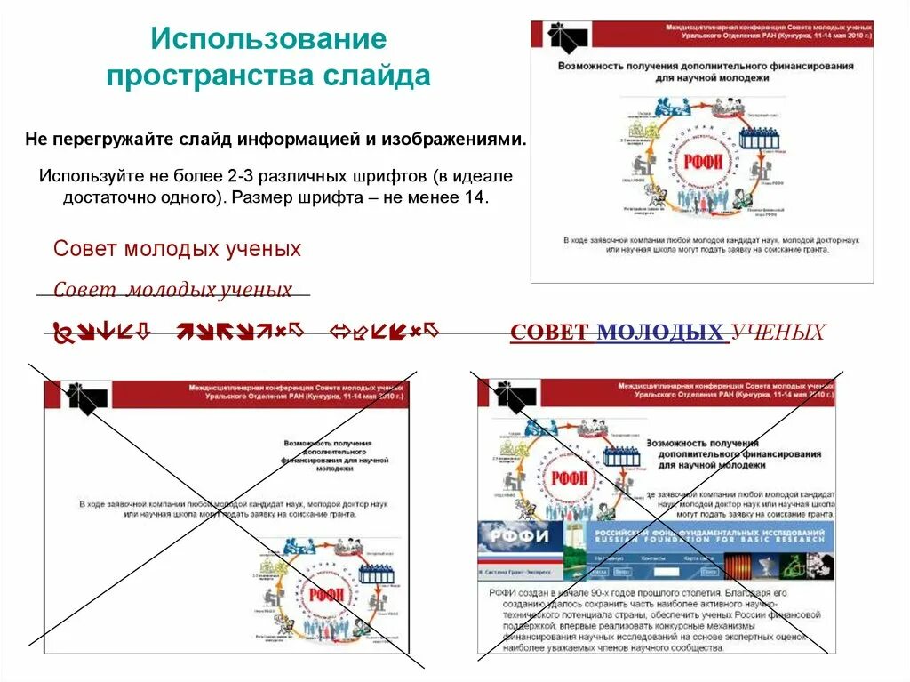 Презентации создание страны. Перегруженный слайд в презентации. Слайд с перегруженным текстом. Не перегружайте слайд. Перегруженный слайд презентации пример.