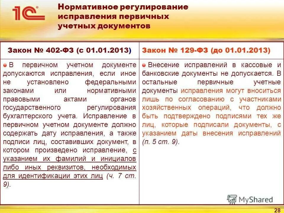 Ошибка в счете как исправить