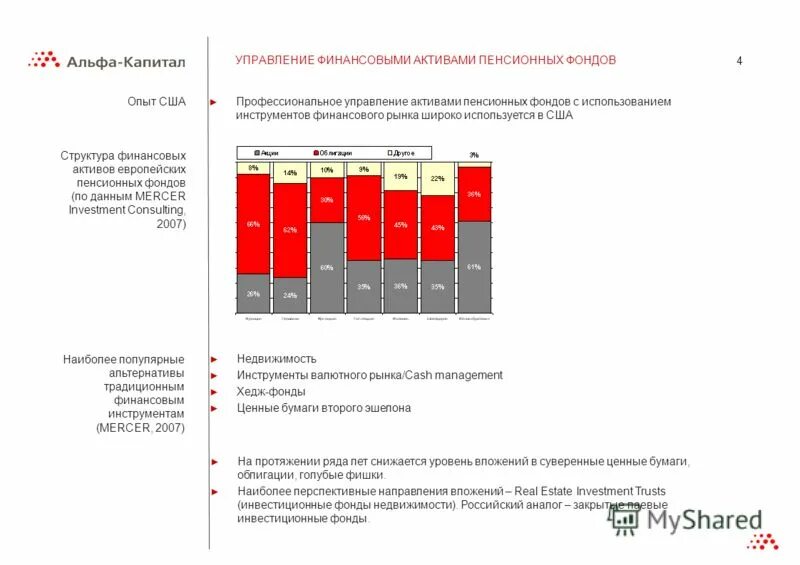 Экономика пенсионных фондов. Управление финансовыми активами. Структура пенсионного фонда США. Структура активов фонда финансовых инструментов. Финансовые инструменты в пенсионном фонде.