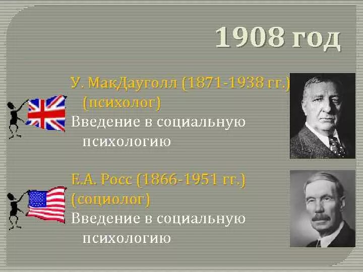 Уильям макдугалл социальная психология. Социальная психология росса. Американского социолога э. Ross social psychology book. Ли росс психолог.