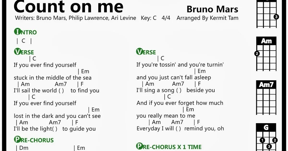 Count on me Bruno Mars аккорды. Аккорды укулеле. Табы на укулеле. Мальчики не плачу аккорды укулеле