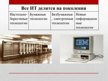 Информационные поколения