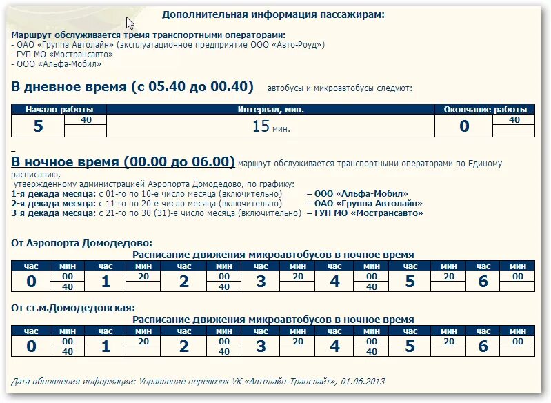 Расписание маршрутки домодедово 1008