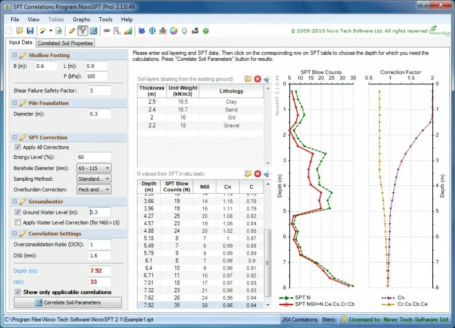 Spt 3.9 0. Spt. spt игра. spt n values. spt тестирование 2025.
