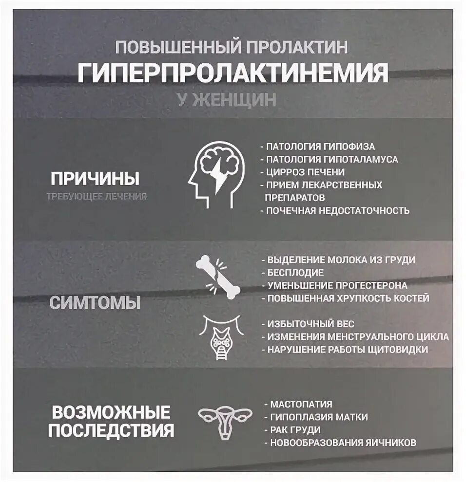 При повышенном пролактине можно. Гиперпролактинемия. Норма пролактина по таблице для мужчин. Генетическая предрасположенность к повышению пролактина у мужчин. Пролактин у юношей подростков 16 лет.