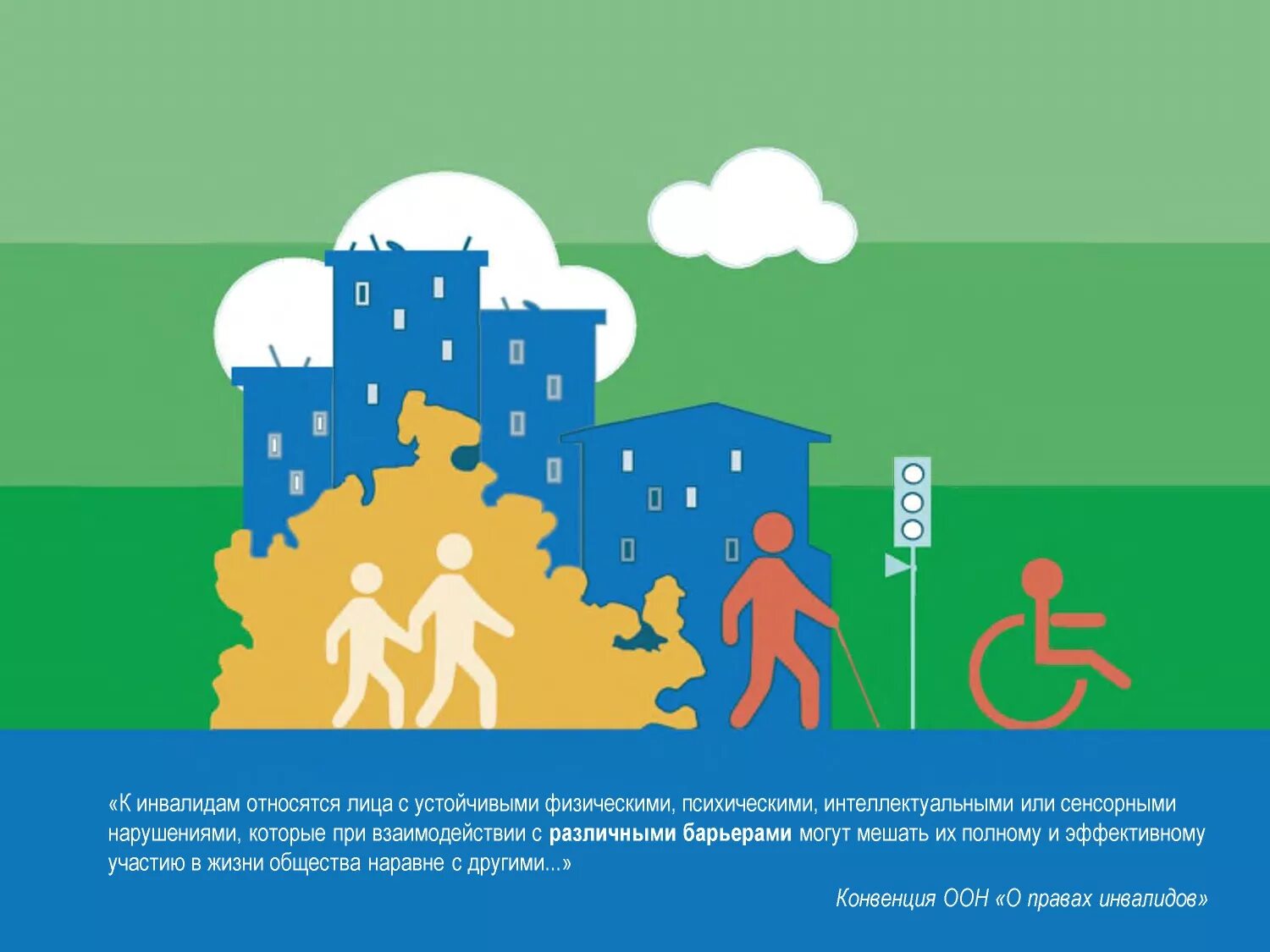 Карта доступности объектов для инвалидов. Доступная среда госпрограмма 2025. Программа доступная среда 2020-2025 государственная. Программа доступная среда для инвалидов. Доступная среда фон.