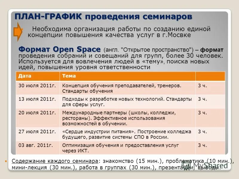 Для обслуживания международного семинара необходимо 7000. План проведения семинара. Структура плана проведения семинара. План реализации проекта моя гостеприимная Россия. Стандарты подготовки службы питания на базе отдыха.