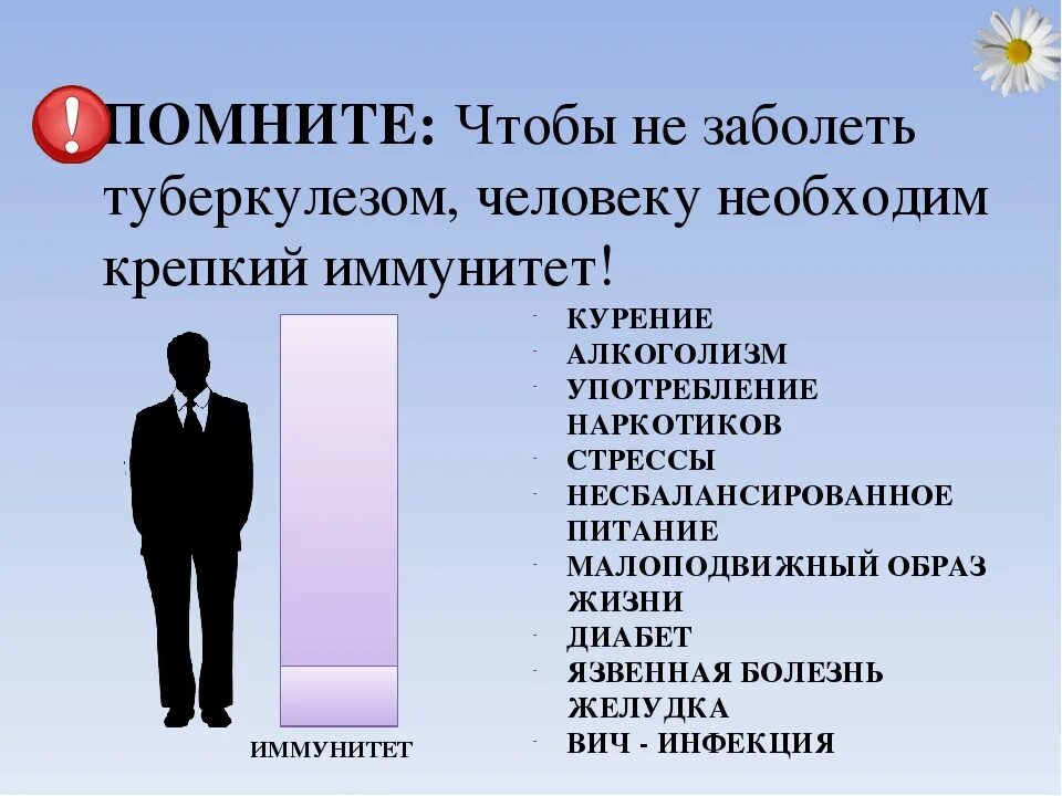 Как можно заболеть человека. Как не заболеть туберкулезом. что нужно делать чтобы не заболеть туберкулезом. профилактика чтобы не заразиться туберкулезом. профилактика чтобы не заболеть туберкулезом.