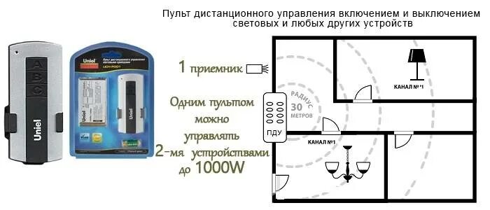 Дист управление. Выключатель света с дистанционным управлением схема подключения. Пульт управления светом 1 канальный схема подключения. Uniel пульт дистанционного управления светом схема подключения. Uniel пульт дистанционного управления светом схема подключения 4 канала.