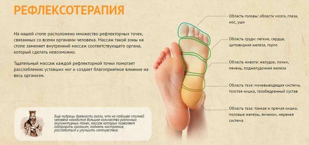 Печет ступни
